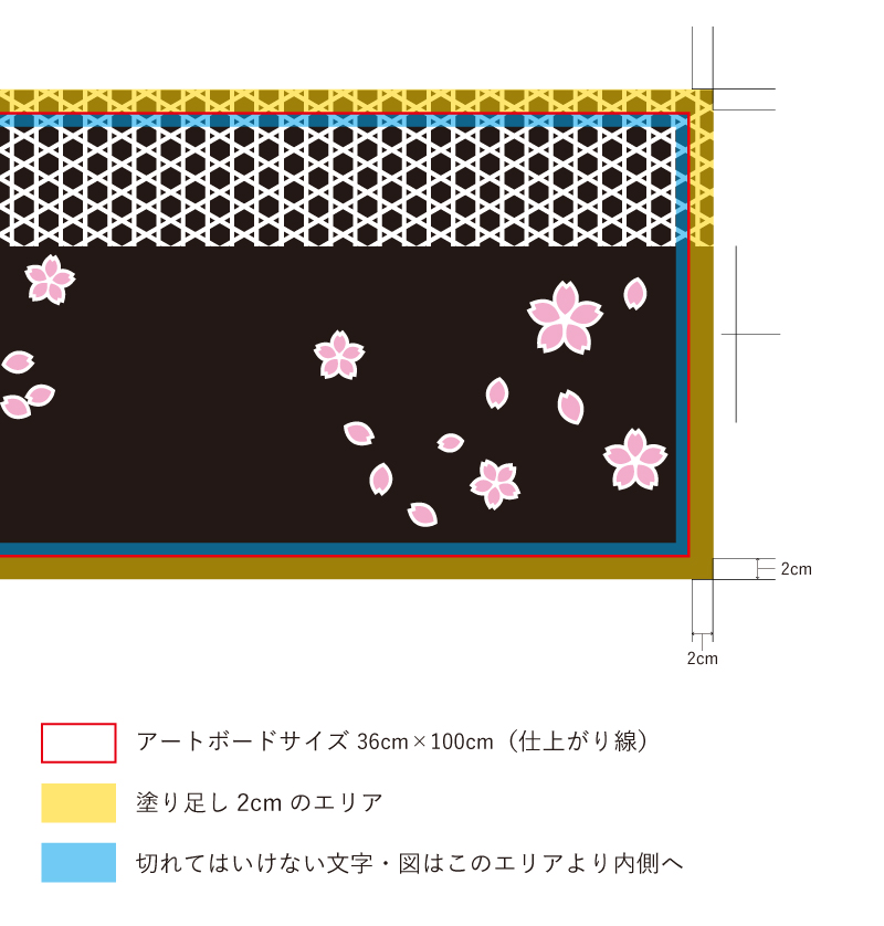 データ入稿の手引き 手ぬぐいのオーダーメイド製作