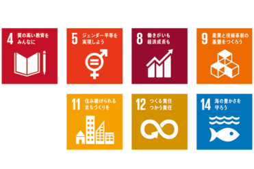 京屋染物店SDGs事業認証　７つの認証項目